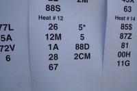 Lineup for his first heat race