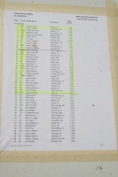 Jacob is second in points!